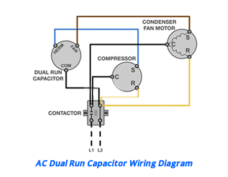 Wiring Diagram of AC Dual Run Capacitor 
