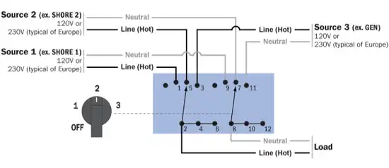 Circuit Diagram of Rotary Changeover Switch