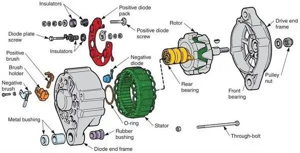 Converting a 12 Volt Alternator to a 16 Volt Alternator