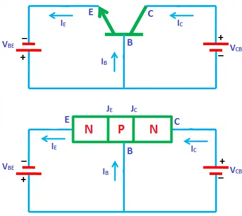 Current flow in an NPN transistor