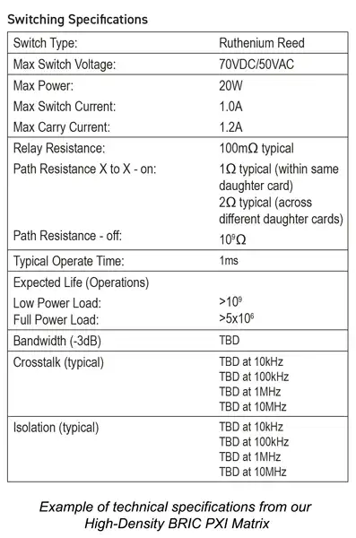 Example of A Relay Specification Sheet