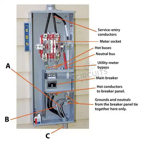Meter Socket Wiring