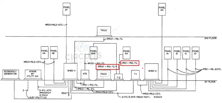 Power Riser Diagram