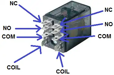 Relay and Its Various Parts
