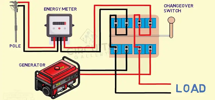 Rotary Changeover Switch Wiring Diagram [Explained]