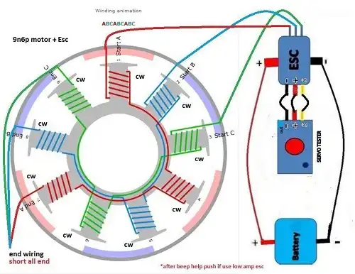 Wiring Diagram of a 3- Wire Brushless Motor