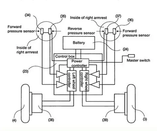 Wiring diagram of Rascal 600 Scooter