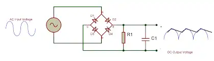 loaded bridge rectifier circuit