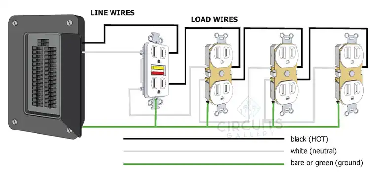 How to Find the First Outlet in the CircuitHow to Find the First Outlet in the Circuit