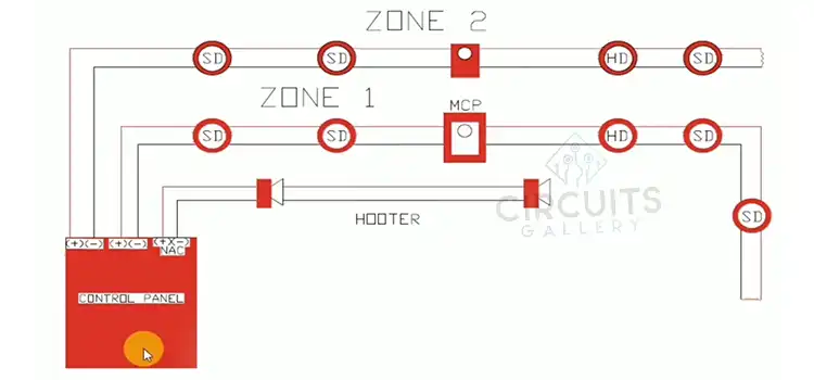 In-Depth Guide Of Class B Fire Alarm Wiring Diagram