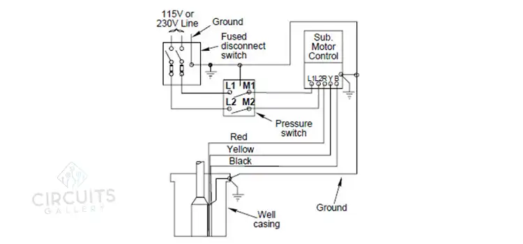 Septic Pump Wiring Diagram | A Comprehensive Guide for Effective System Operation