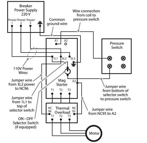Wiring for Three-Phase Air Compressor