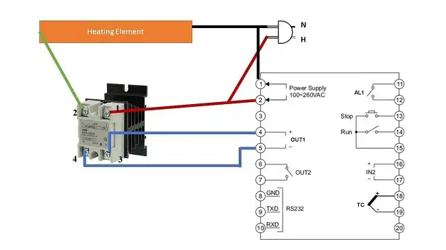 PID SSR Wiring Diagram 