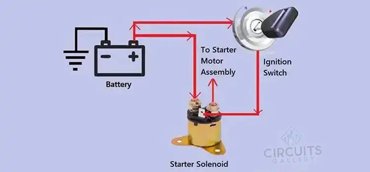 Polaris Starter Solenoid Wiring Diagram