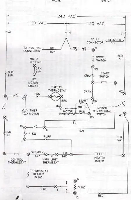 What is a Frigidaire Dryer Wiring Diagram