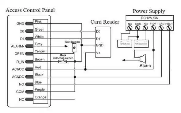 Card Reader Wiring Diagram