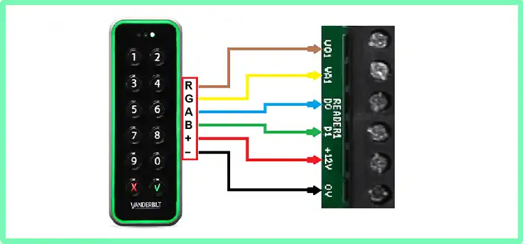 Card Reader Wiring Diagram