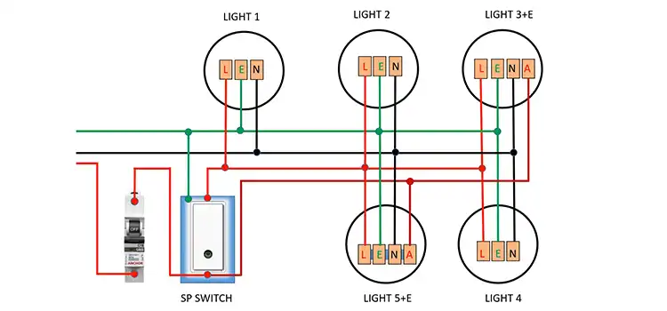 How to Wire Emergency Lighting Circuit Diagram | A Comprehensive Guide