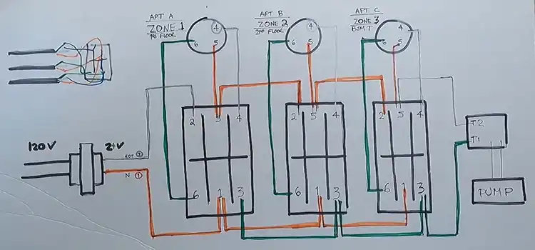 White Rodgers 1311 Zone Valve Wiring Diagram | A Comprehensive Guide