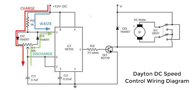 Dayton DC Speed Control Wiring Diagram