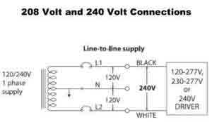 208V Lighting Wiring Diagram | Explained - Circuits Gallery